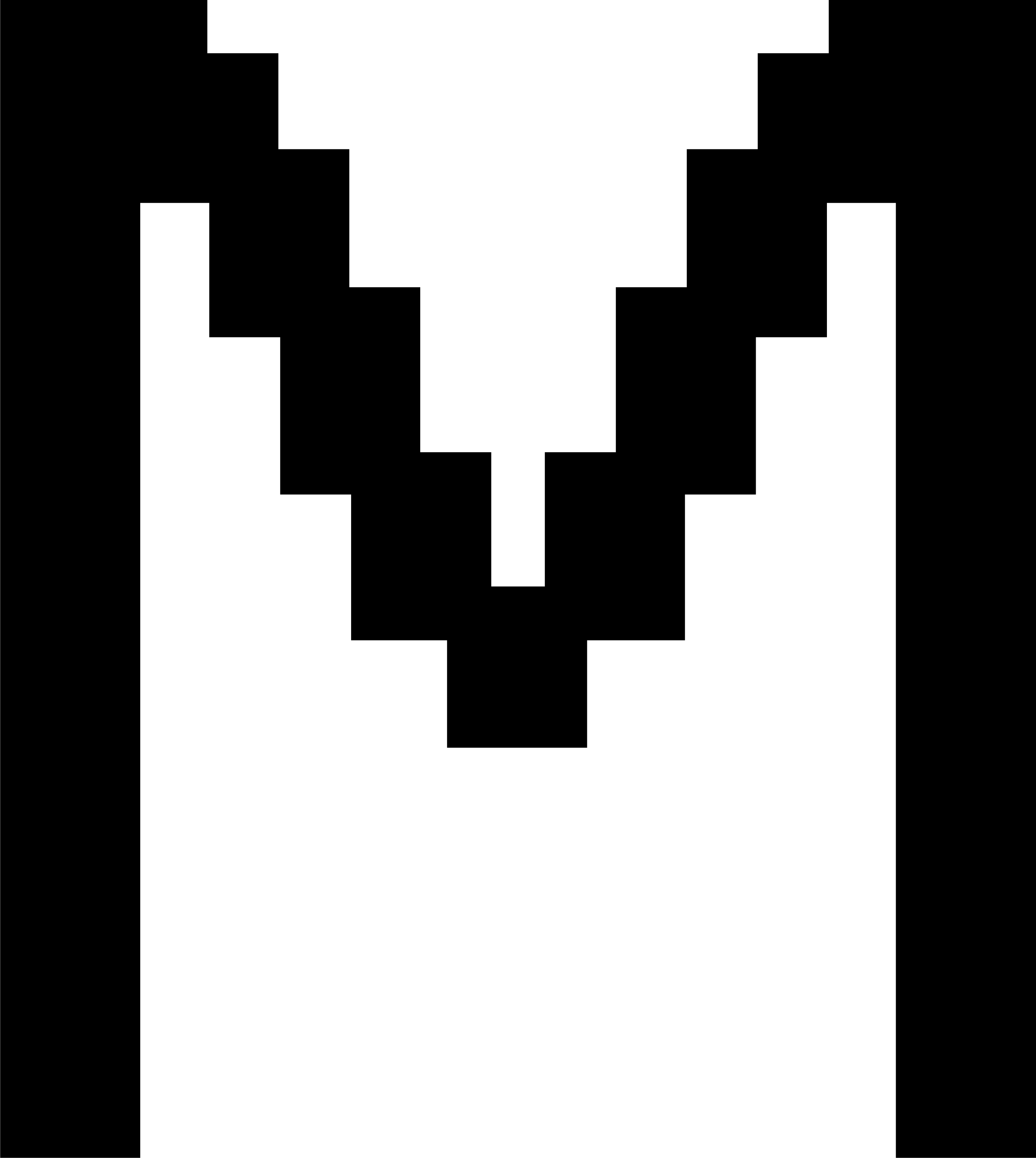 MoDh-M